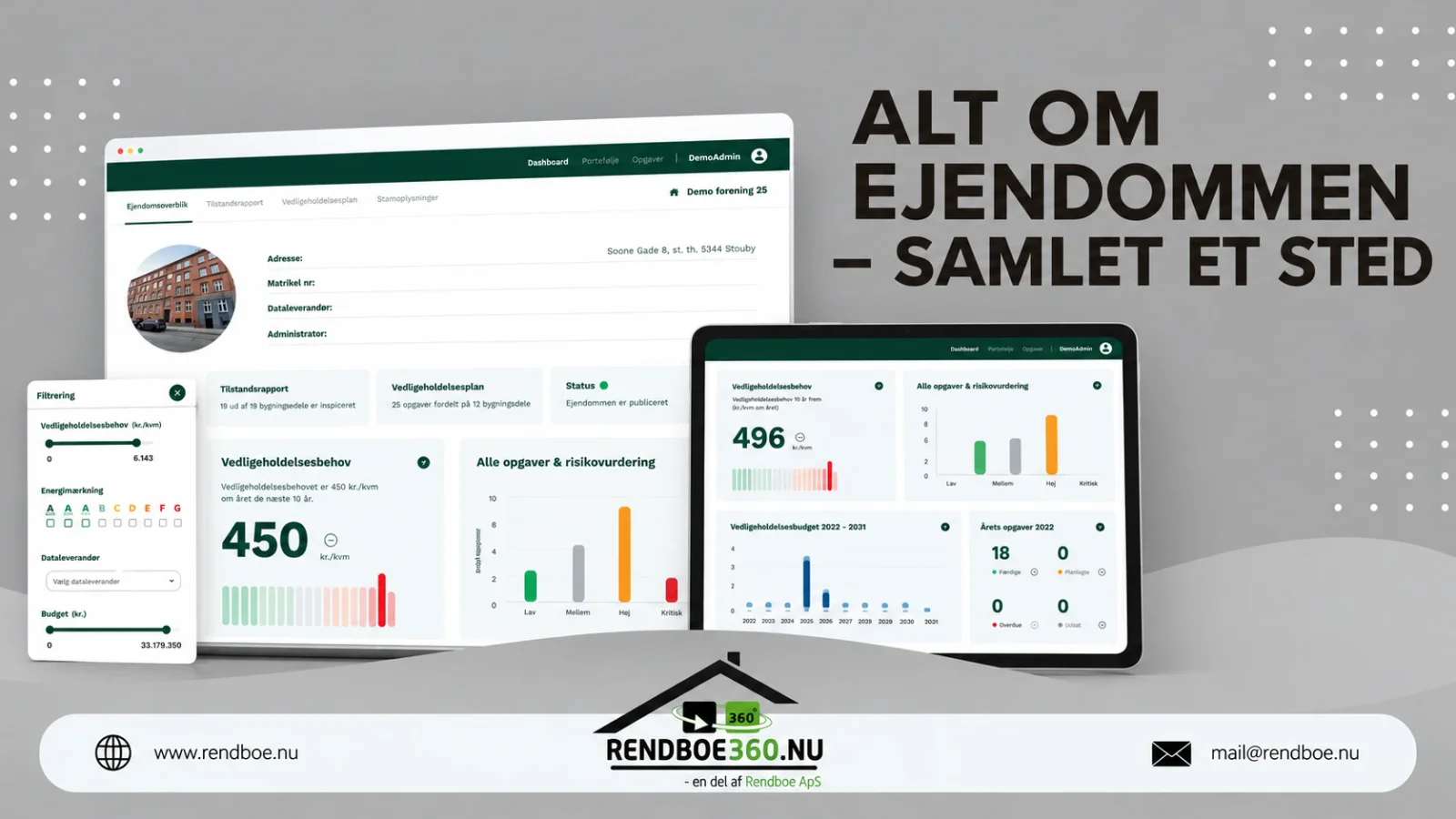 Proaktiv ejendomsdrift kan give et langsigtet overblik