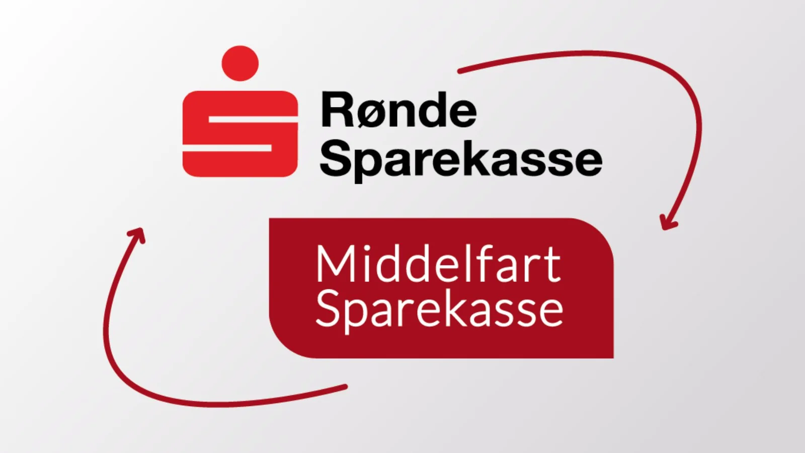 Rønde Sparekasse og Middelfart Sparekasse indgår sammenlægningsaftale