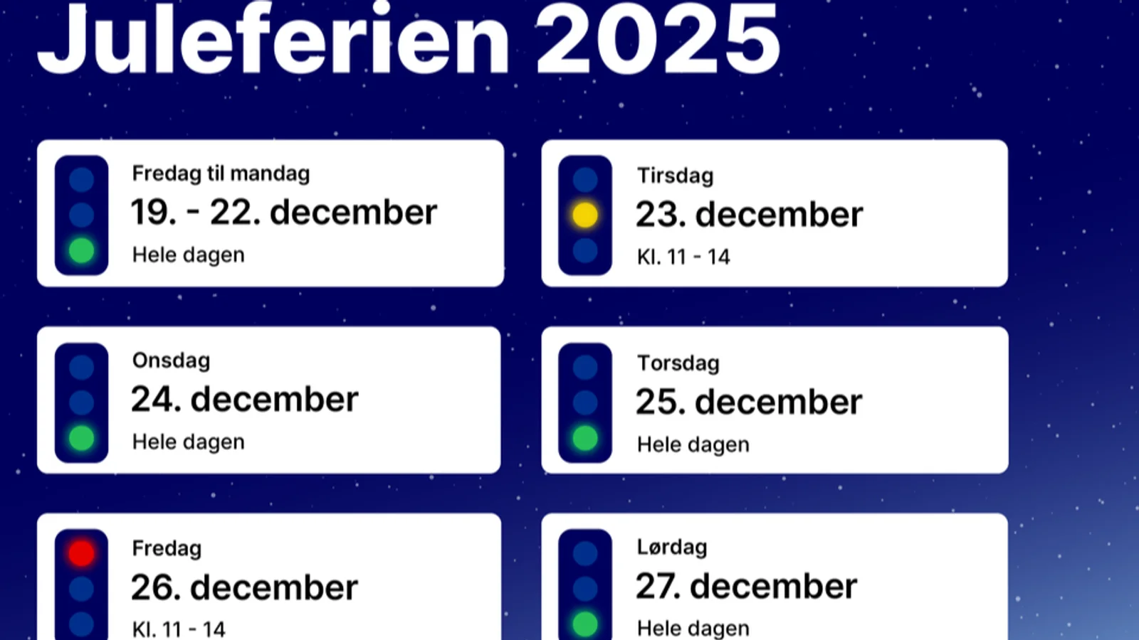 Juletrafikken byder på enkelte dage med trængsel