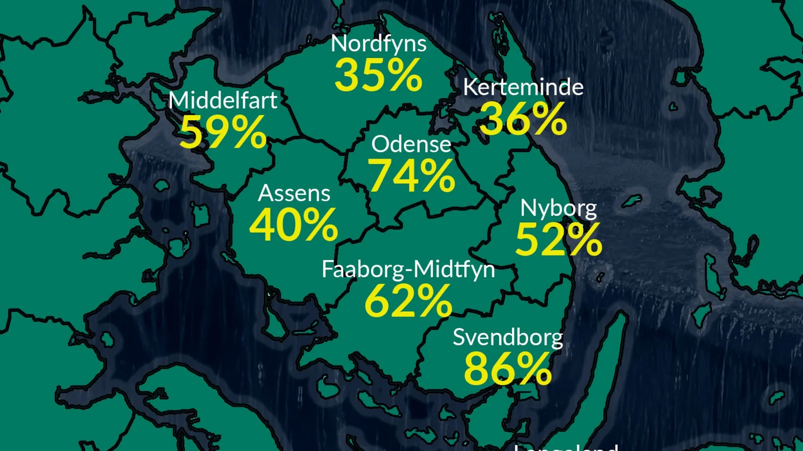 Pesticidrester i drikkevandsboringer: Så ofte findes det i Middelfart Kommune