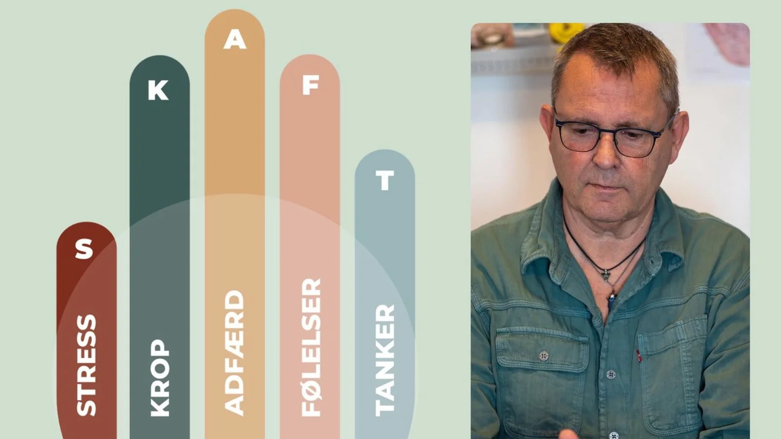 Få støtte til et liv i balance med SKAFT-metoden hos Klinik De Små Mirakler