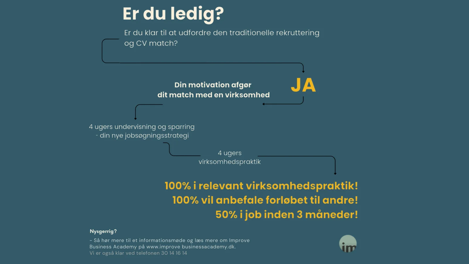 Nyt Improve Business Academy-forløb på Fyn starter til februar