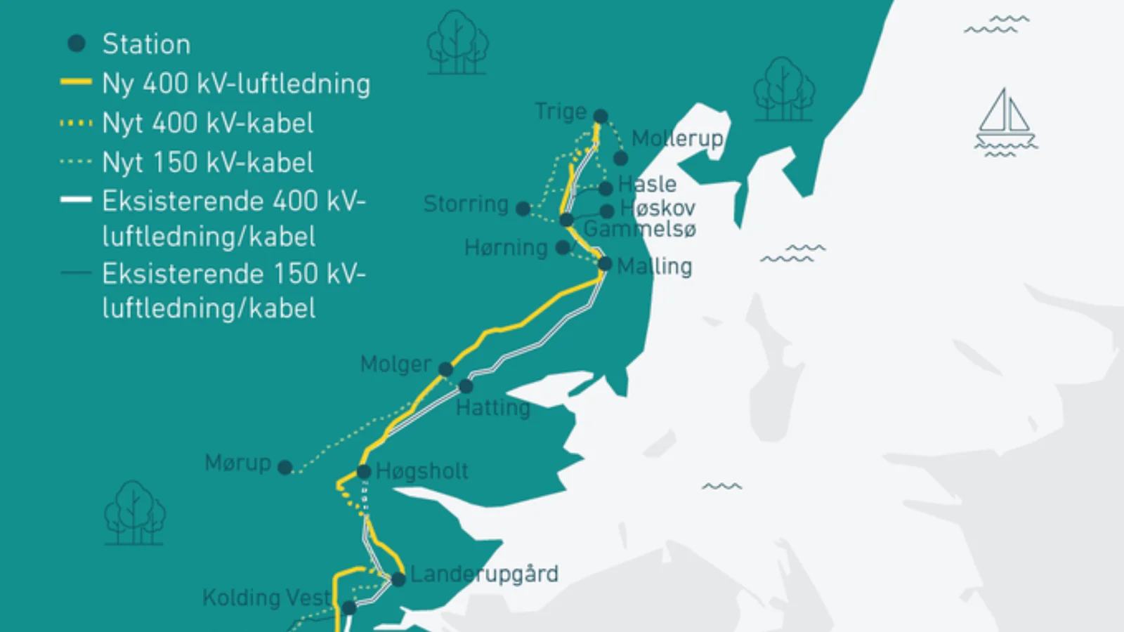 Energinet inviterer til dialogmøder om ny elforbindelse mellem Aarhus og Aabenraa