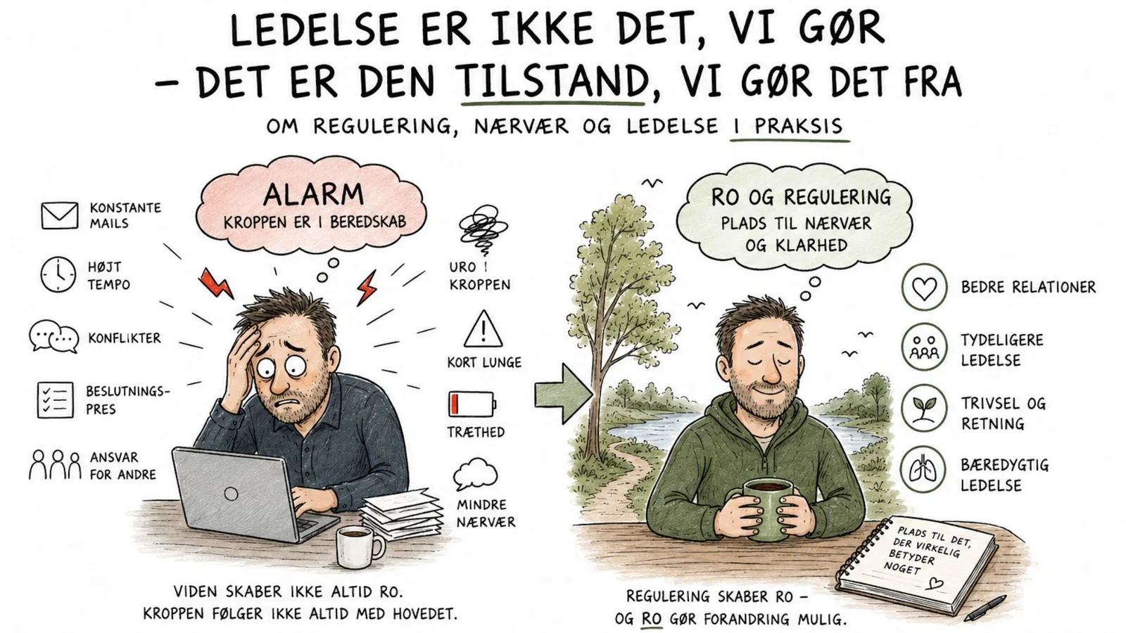 Natur- og psykoterapeut om det moderne menneske