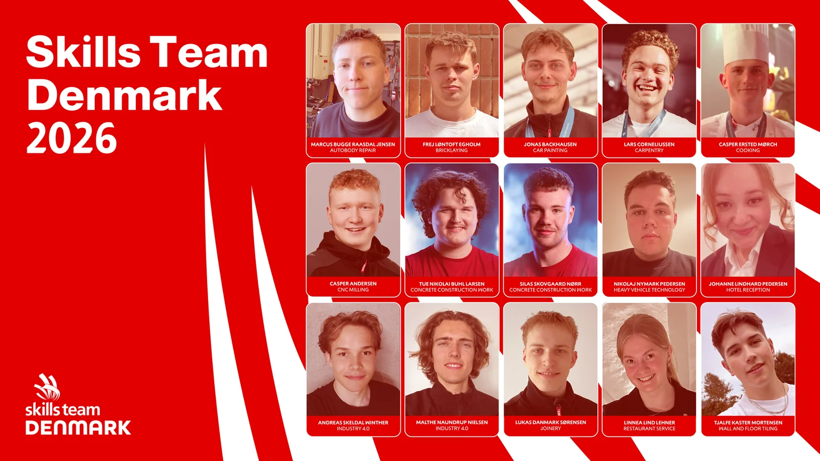 Skills Team Denmark 2026 er udtaget