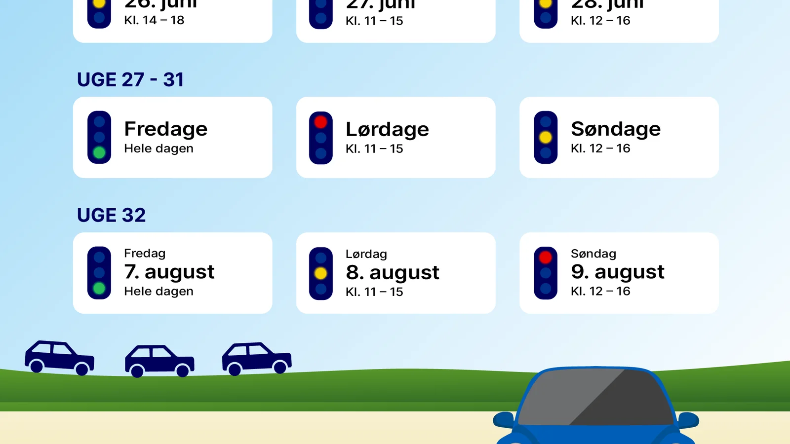 Travle sommerweekender venter på vejene