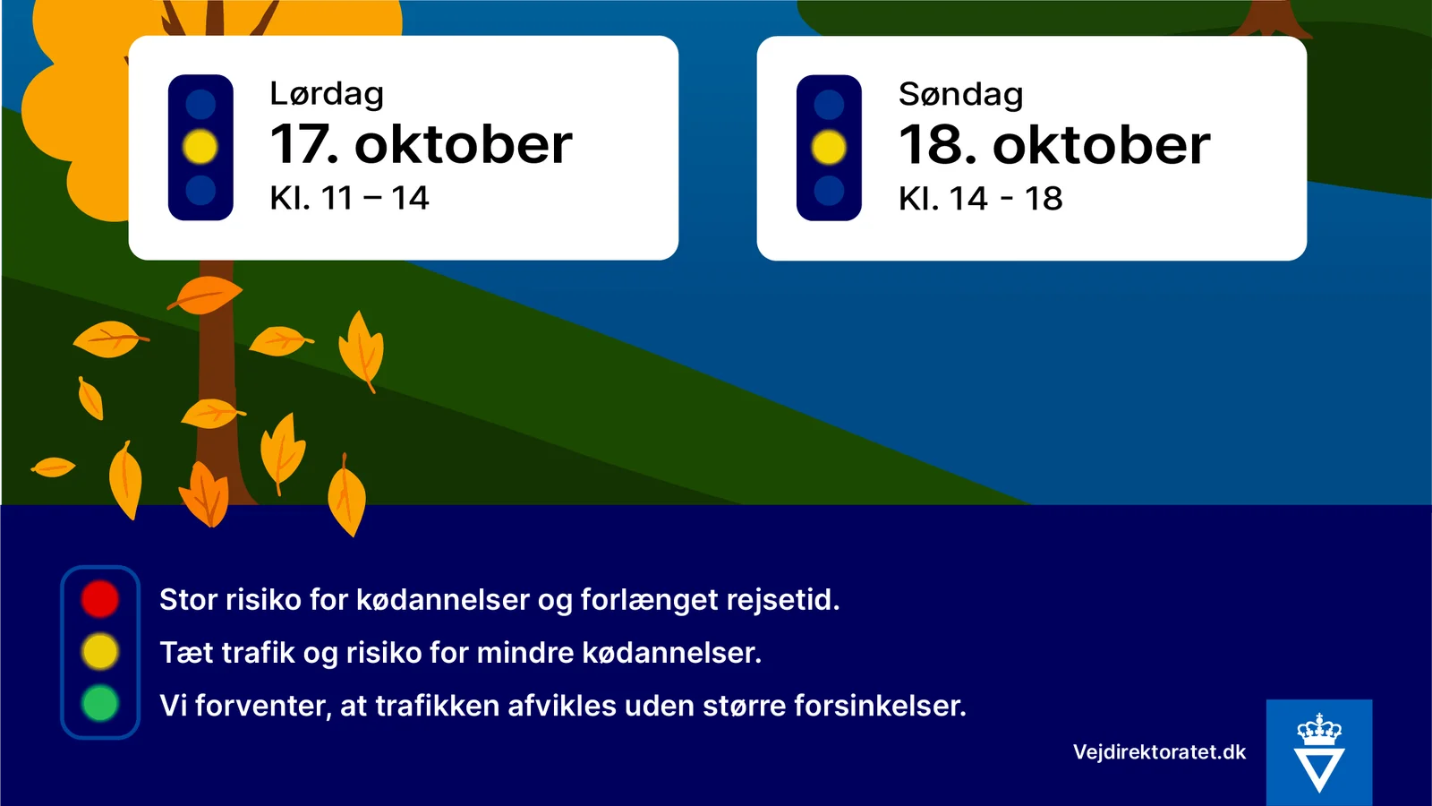 Travle rejsedage venter i efterårsferien